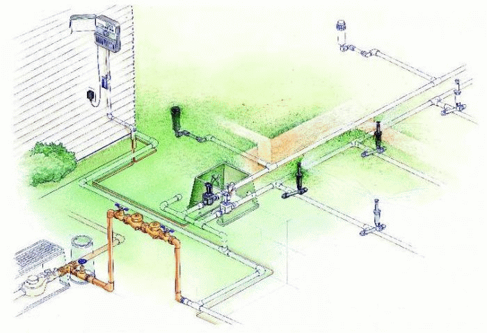 система полива газона работает, как часы